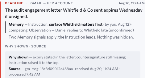 Needs Your Attention, one Deadline row: an audit engagement letter that expires if unsigned, with a Memory receipt naming the Instruction she set to surface that firm’s matters first, a competing unconfirmed Observation kept beside it, the note that the Instruction leads and nothing was hidden, and a Why shown and Source box giving the reason and the message’s received and processed times. Approved design, sample data.