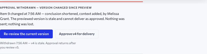 The Approval withdrawn band: item 9 changed after the preview, the previewed version is stale and cannot deliver as approved, nothing was sent and nothing was lost; Approve v4 for delivery is struck and dashed and the single blue act is Re-review the current version. Approved design, sample data.