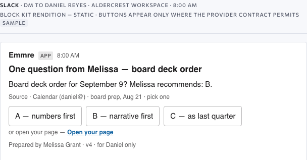 The Slack rendition: a direct message from the Emmre app carrying one question from the EA about the board deck order with three lettered choices, a source line naming the calendar, the option to open his page instead, and a folio saying it was prepared by the EA, version four, for the sample Executive only. Rendition of the approved design, sample data.