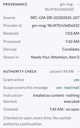The Source item’s provenance and authority-check receipts: when the message was received and processed, the one candidate derived from it and where it was shown, then the authority check — the grant active, the scope covering this message, instruction-like text treated as content with nothing executed, checked on open every time with no cached-authority continuation. Approved design, sample data.