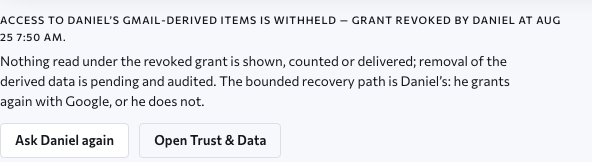 The withheld notice: access to items derived from the Executive’s Gmail is withheld because he revoked the grant; nothing read under it is shown, counted or delivered; removal is pending and audited; the recovery path is his — he grants again with Google, or he does not. Approved design, sample data.