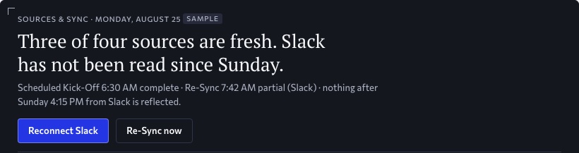 Sources & Sync, the plate: three of four sources are fresh and Slack has not been read since Sunday; the scheduled Kick-Off completed and the Re-Sync was partial; the single blue act is Reconnect Slack beside an ink Re-Sync now. Approved design, sample data.