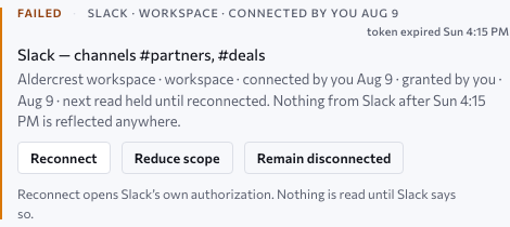 The failed Slack connection row: the workspace token expired on Sunday evening, nothing from Slack after that time is reflected anywhere, and the EA’s choices are Reconnect, Reduce scope, or Remain disconnected; reconnecting opens Slack’s own authorization and nothing is read until Slack says so. Approved design, sample data.