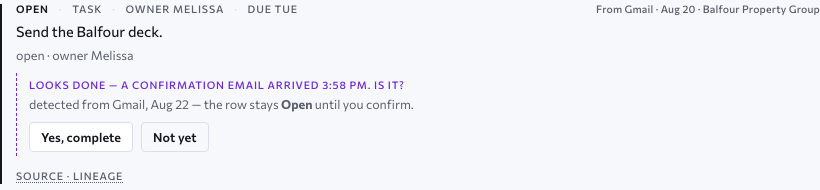 One open Task: a deck to send, owned by the EA, with a detected completion — a confirmation email arrived, is it done? — and the row stays open until she chooses Yes, complete or Not yet. Approved design, sample data.