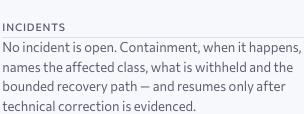 Incidents: no incident is open; containment, when it happens, names the affected class, what is withheld and the bounded recovery path, and resumes only after technical correction is evidenced. Approved design, sample data.