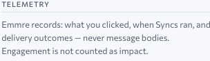 Telemetry: Emmre records what you clicked, when Syncs ran, and delivery outcomes — never message bodies; engagement is not counted as impact. Approved design, sample data.